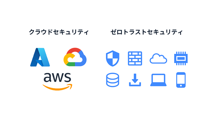 幅広い対応範囲と実績
