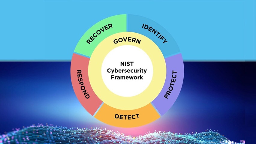 NIST CSF 2.0とは？企業のセキュリティ成熟度を高める導入ガイド